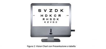 Validazione del metodo QUEST per la misura dell’acuità visiva con l’ottotipo computerizzato Vision Chart
